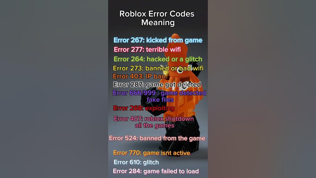ROBLOX ERROR CODES MEANING 😳🥹 #roblox #robloxshorts #SHORTS in 2023
