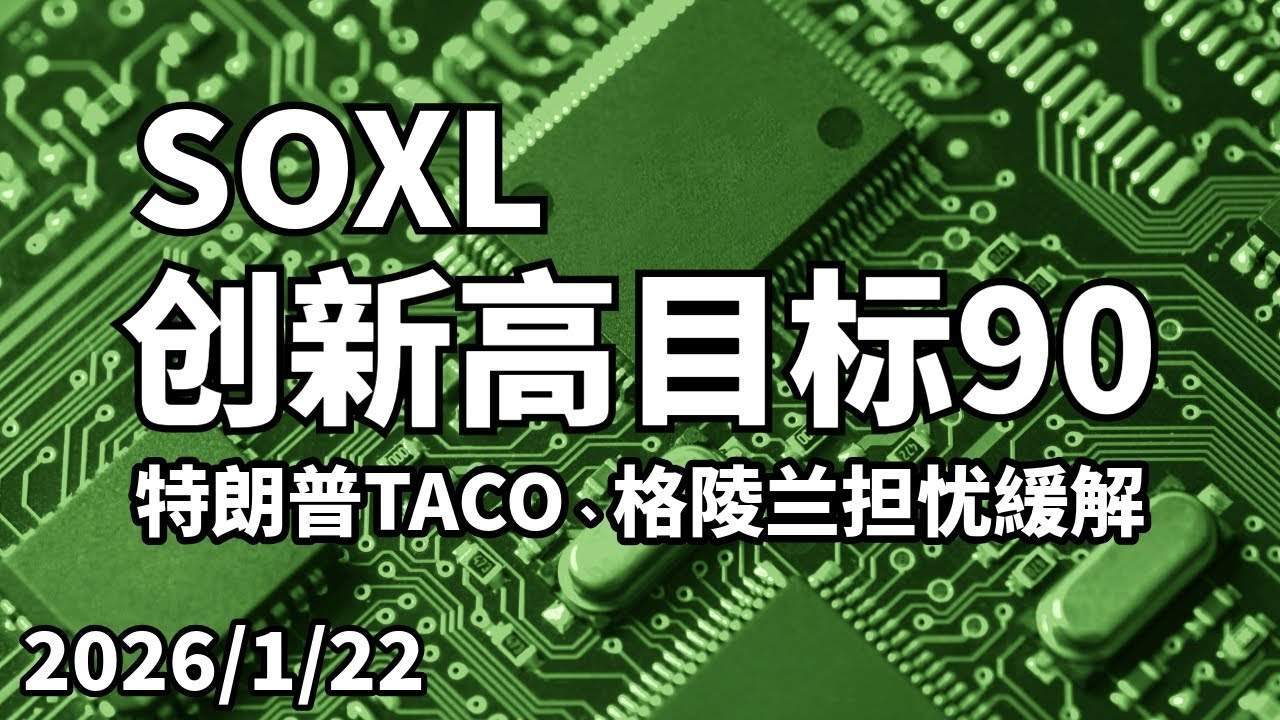 SOXL(三倍做多的费城半导体指数的ETF) 楔形突破、创新高价、目标90