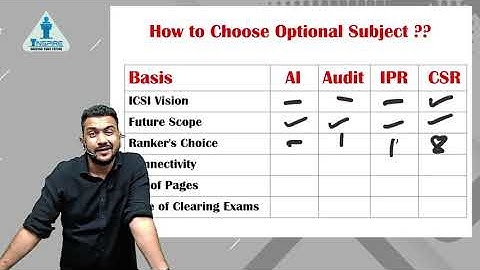 EYE OPENER | How To Choose ELECTIVE SUBJECT | CS Professional