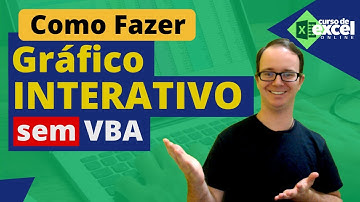 Como Fazer Gráfico INTERATIVO SEM VBA no Excel | Segmentação de Dados