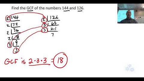 FM 10 3.1 Greatest Common Factor Example (prime factor method)