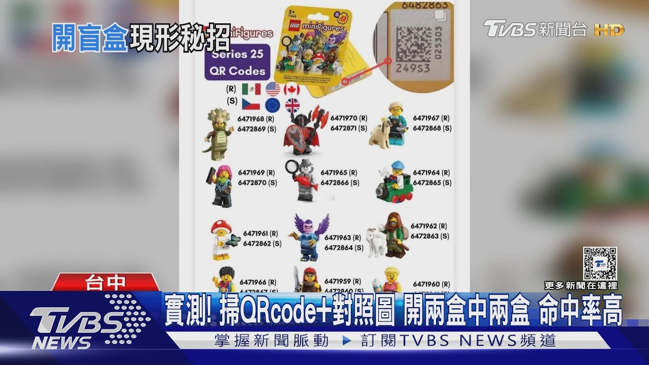 破解樂高人偶包! QR code+對照圖「盲盒變透明」|TVBS新聞 @TVBSNEWS01 - YouTube