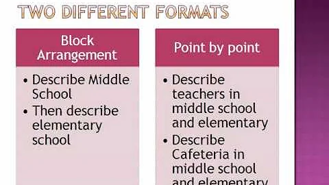 Compare and Contrast Essay