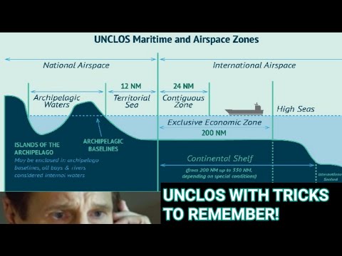UNCLOS- Part 1/5 : Understanding with tricks to remember important