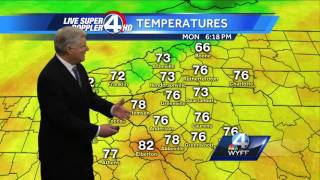 John's Complete Forecast - April 4, 2016