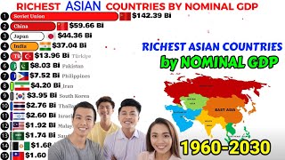 Richest Asian countries in terms of Nominal GDP 1960-2030|Largest Asian economies in 2026