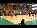 Switzerland vs Republic of Ireland | Europe Netball U17 Challenge