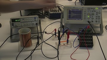 RLC Circuits