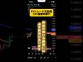 【FX】移動平均線の収束は爆発のサイン #投資 #チャート分析 #ライブ