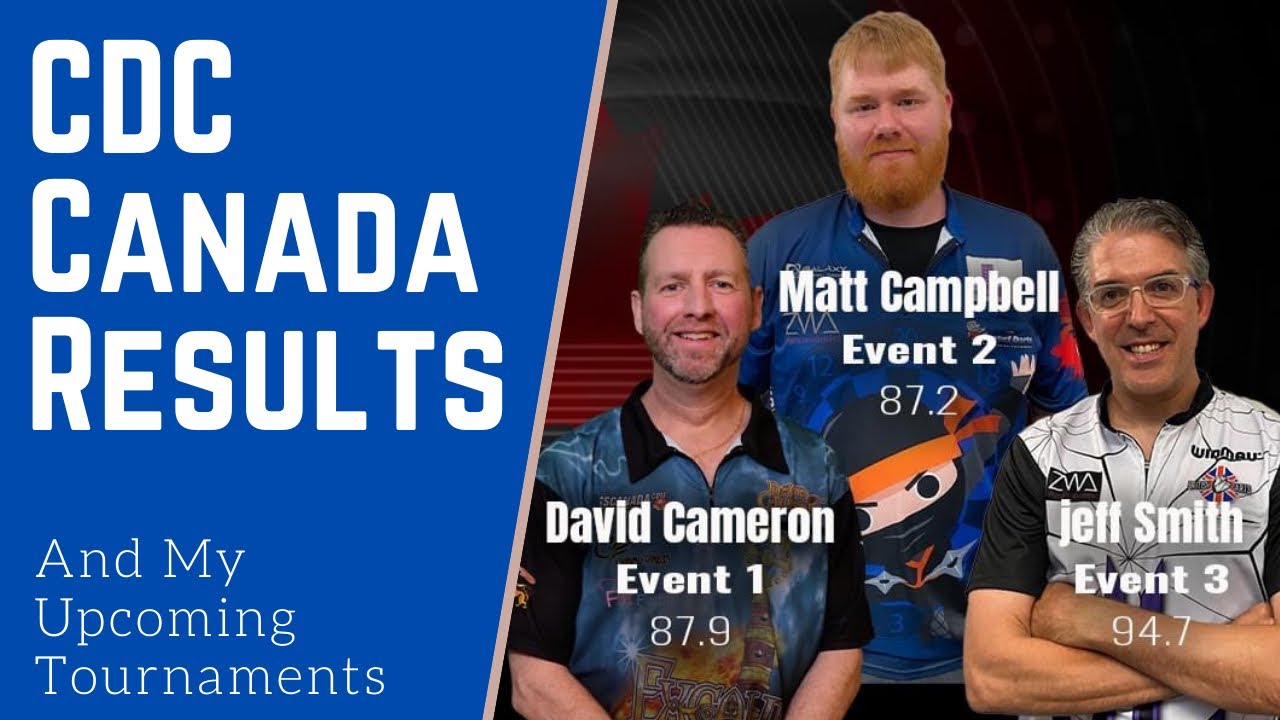 Canadian Darts Are Back!! Cameron, Campbell, And Smith Win In Canada