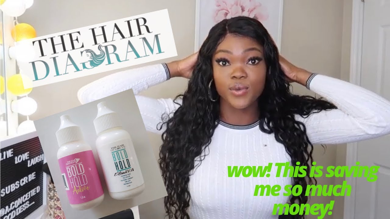24HR BOLD HOLD LACE GLUE Review|| A DAY OUT WITH ME VLOG! Affordable Aliexpress Boldhold wig glue||
