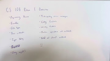 CS 108 Exam Overview
