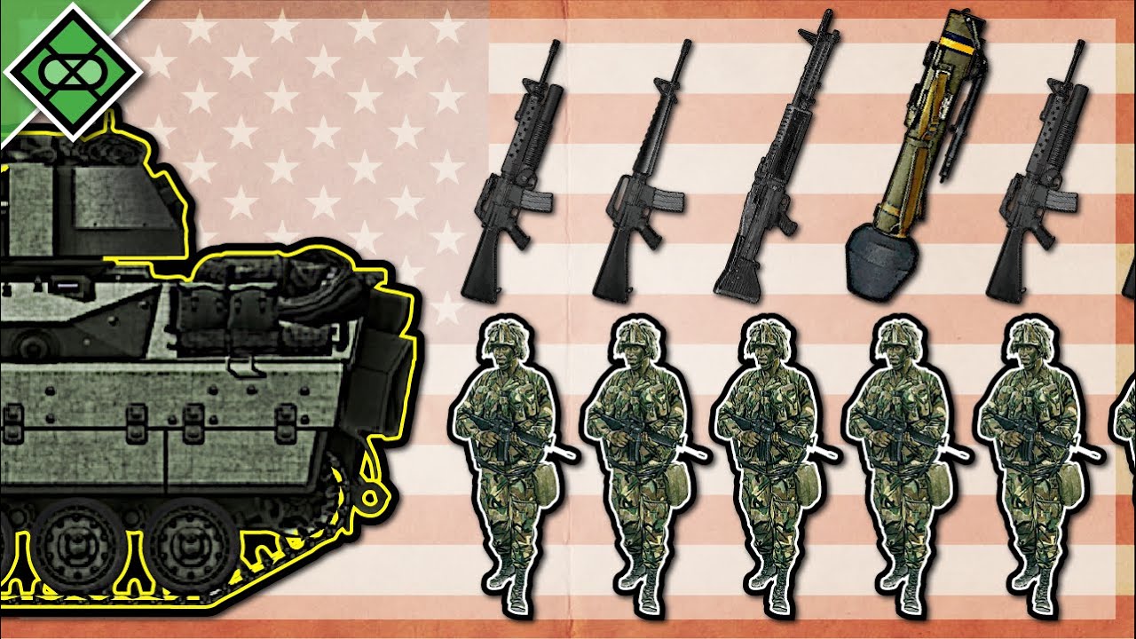 Guide to U.S. Army Mechanized Infantry in the 1980s