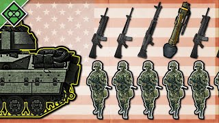 M113 to Bradley: Evolution of U.S. Mechanized Squads
