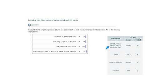 ALEKS - Knowing the dimension of common simple SI units - Example 2