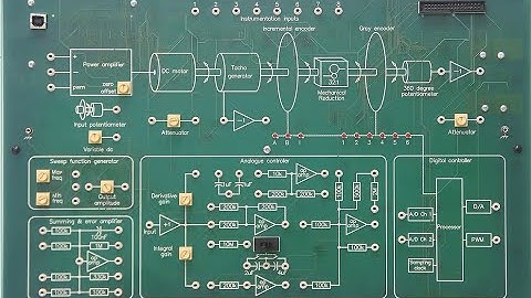 EE5351 Control System Design Lab 2 Stability and the effect of loop gain Video 1