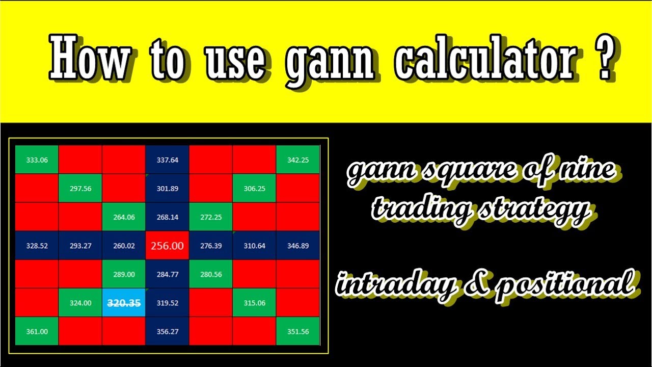 Forex trading using gann square of 9 best bets for pga this week
