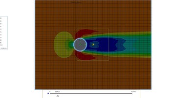 Solidworks Flow Simulation: Velocity (magnitude)