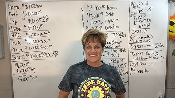 VELOCITY BANKING! LIVE Stream 3/7/23