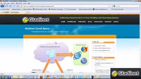File Sharing with Gladinet Cloud Space