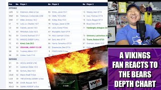 A Vikings Fan Reacts to the Bears Depth Chart 😂🐻⬇️⬇️⬇️