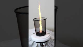 Fire Tornado In a Trash Can