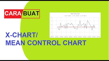 Cara Membuat X-chart/Mean Control Chart di Excel