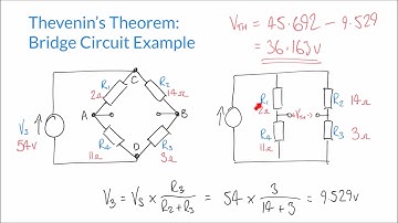 Balanced and Unbalanced Bridge Circuits