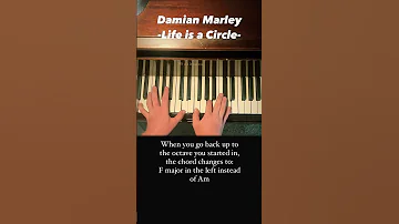 Damian Marley - “Life is a Circle”.. how to play it on piano!