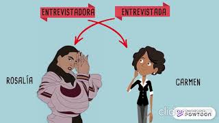 La Entrevista. Explicación para niños de primaria.