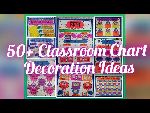 Chart Paper Decoration Ideas / Chart Paper Border / Border Design on Paper  for Project 