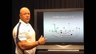 Tim Murphy Double Wing Counters