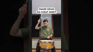 How to EQ a snare drum! #eq #producer #tipsandtricks