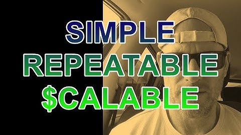 Simple EXPLOSIVE Day Trading Setups (REPEAT And Are $CALABLE)