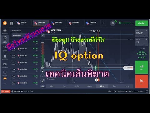 IQ option เทคนิคกราฟเส้นพิฆาต ep.1