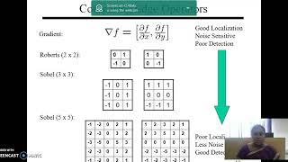 Edge detection and Segmentation in image processing