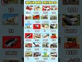 100% real cheat code please like and subscribe and share ❤️❤️🙏🙏👍👍