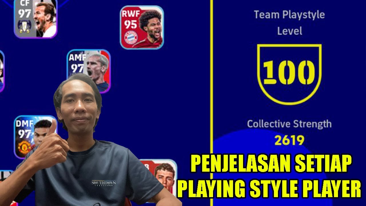 BAGAIMANA SETIAP PLAYER BERFUNGSI DI POSITION MASING-MASING ? DARI GOALKEEPER SAMPAI STRIKER !