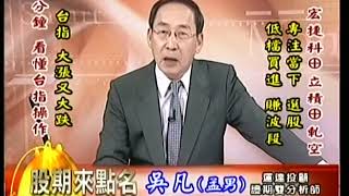 20191009 1630 吳凡 股期來點名