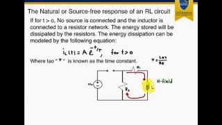 Letu Cir I RL natural response