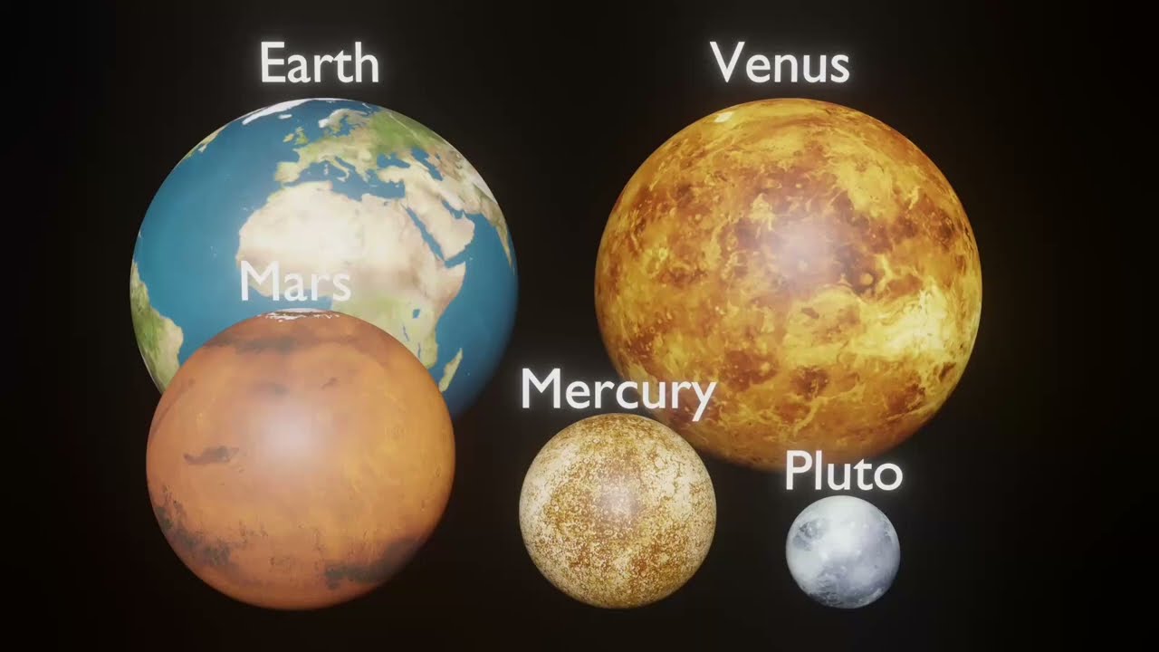 Planets And Stars Size Comparison 