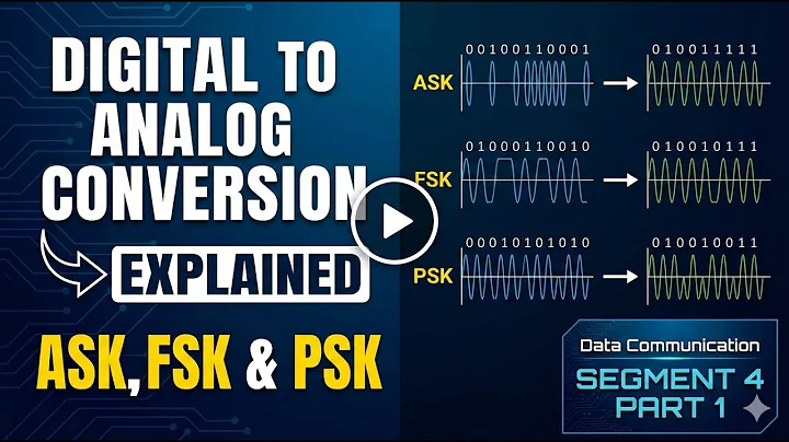 Digital to Analog Conversion | ASK, FSK & PSK | Data Communication | Segment 4 Part 1