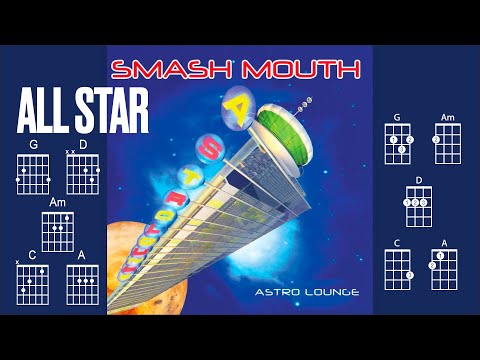 All Star - Play-along
