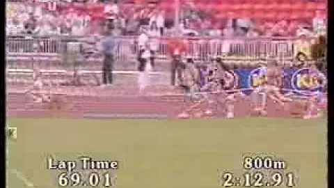 Kelly Holmes, Sonia O'Sullivan & Yvonne Murray - 1...