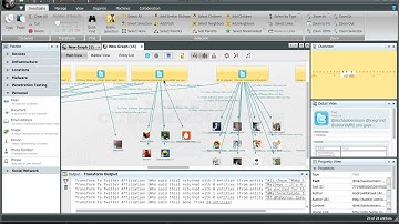 22b Maltego Transforms related to a Twitt (English)