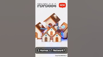 FDFD664 Smart Home System Review: Next-Gen Home Automation | Smart_TechMSVideo 1  