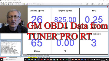 Use TunerPro RT to Collect GM OBD1 Data on 3rd Gen Camaro 305 TPI