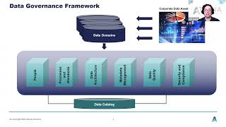 Which Data Catalog Do You Need? Part 1 Net Worth