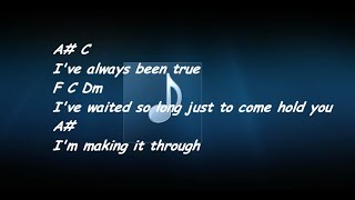 LIRYC,CORD LAGU..GUNSLINGER.AVENGED SEVENFOLD