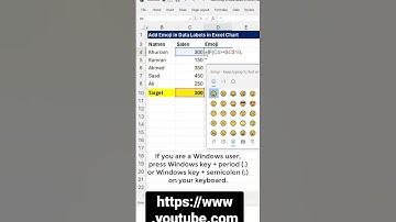 Pro Tip: How to Add Emoji in Data Labels in Excel Charts 💪
